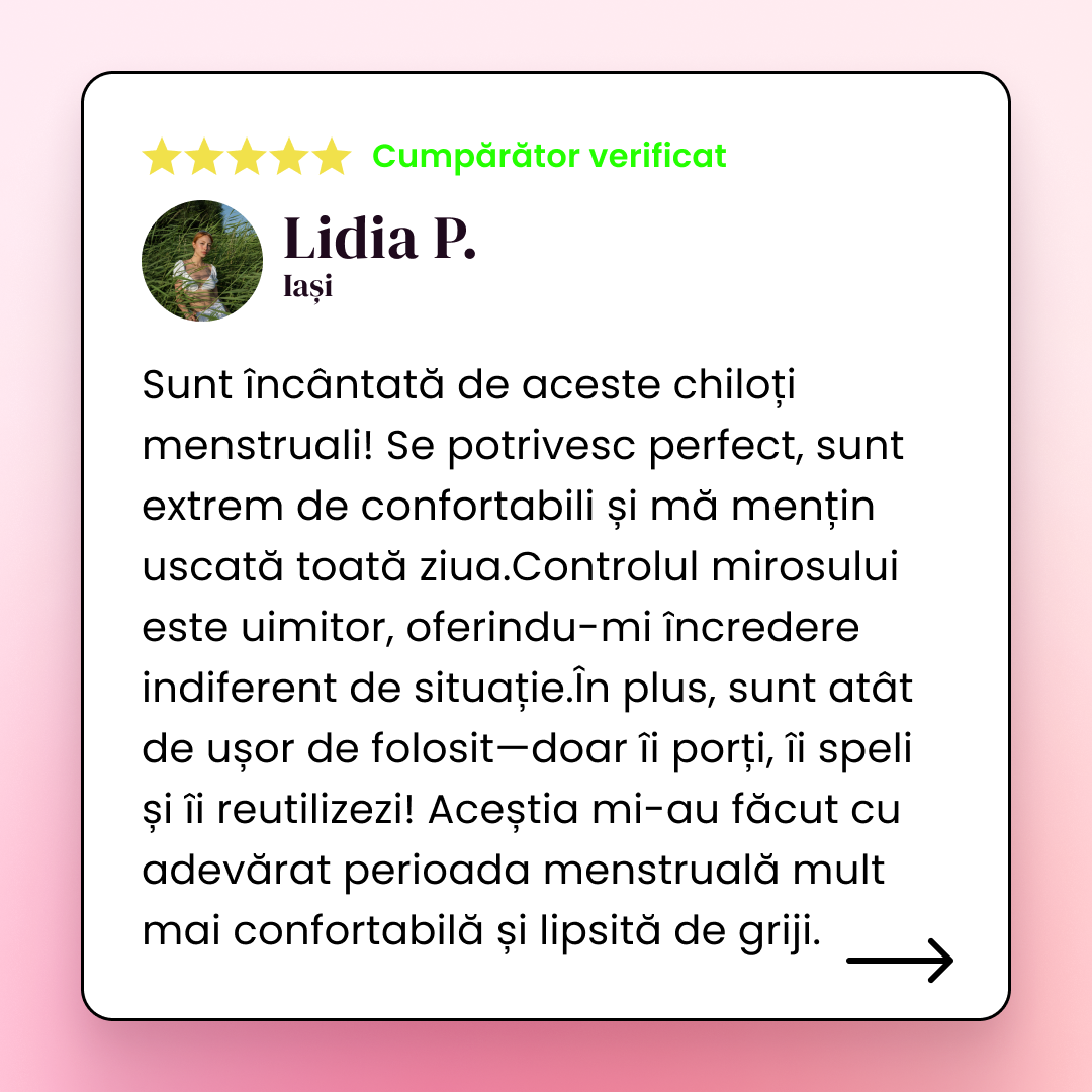 Control - Chiloți Menstruali