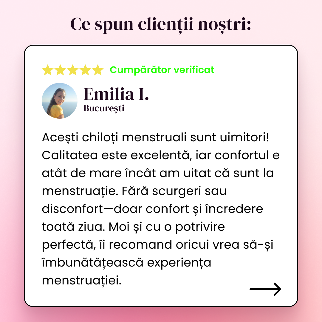 Control - Chiloți Menstruali